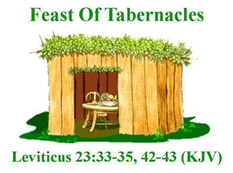 Feast Of Tabernacles Dates 2024 - Joly Roxana