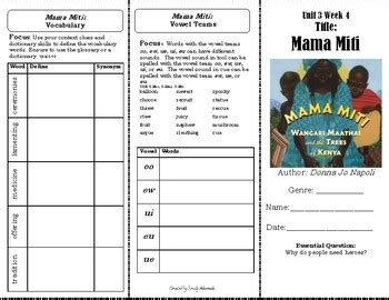 Mama Miti by Mrs E Alvarado | Teachers Pay Teachers