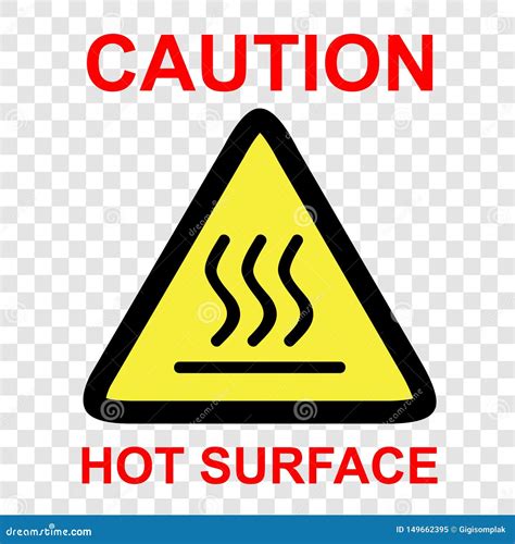 Caution Of Hot Surface Vector Illustration | CartoonDealer.com #143791136