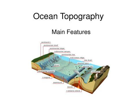 PPT - Ocean Topography PowerPoint Presentation, free download - ID:653366