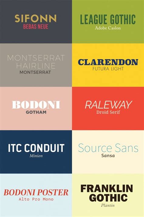 20-best-fonts-for-graphic-designers Logo Fonts, Typeface, Free Fonts ...