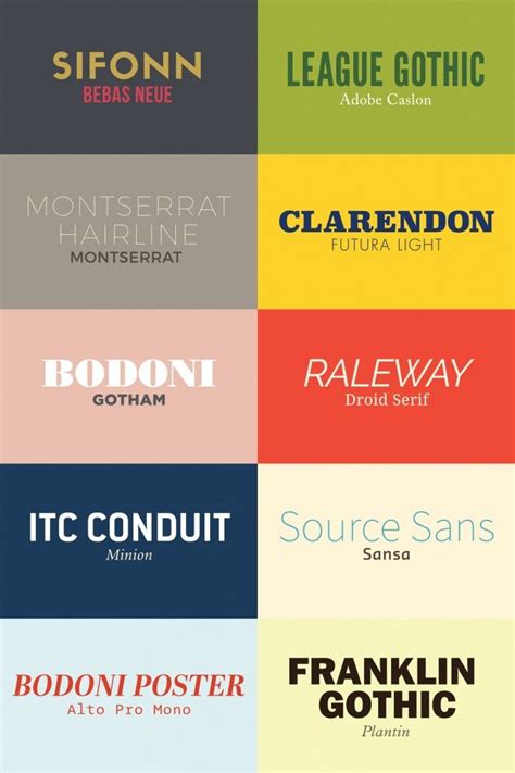 20-best-fonts-for-graphic-designers Logo Fonts, Typeface, Free Fonts For Designers, Graphic ...