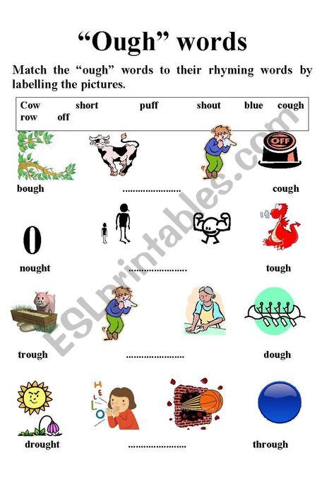 10+ "augh and "ough" ideas | words, phonics, spelling rules