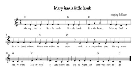 Mary Had A Little Lamb Keyboard Notes - Free Printable Templates