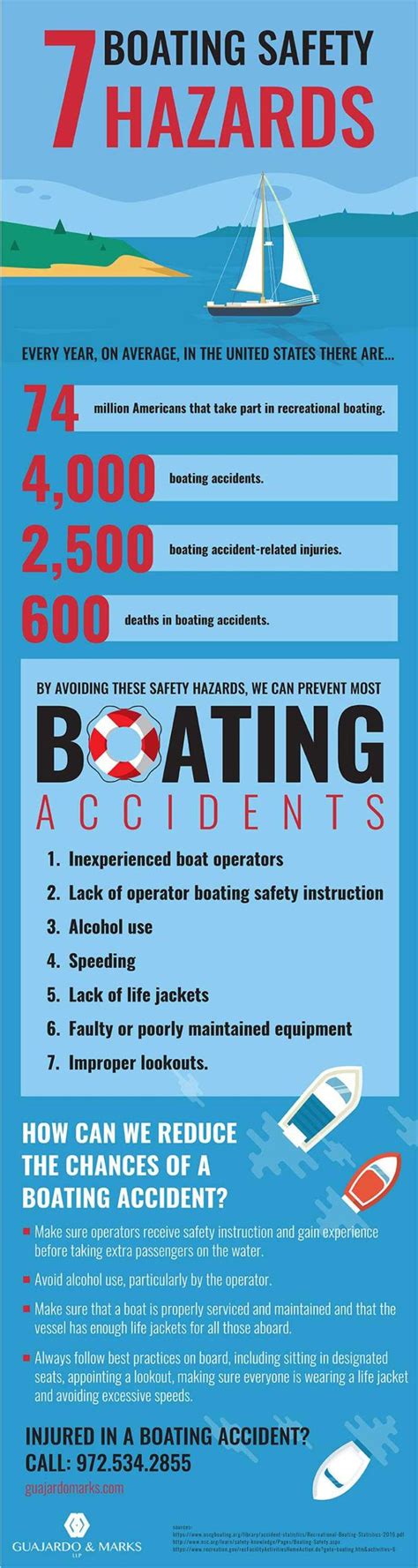 7 Boating Accident Prevention Tips [Infographic] | Boat safety, Accident prevention, Infographic