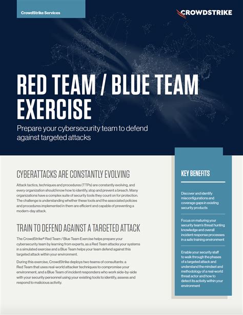 Red Team / Blue Team Exercises | Data Sheet | CrowdStrike