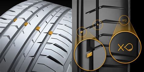 Why is Tyre Tread Depth Important? - Tyre Pros | Tyre Pros