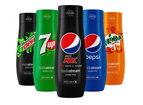 When SodaStream meets Pepsi - Convenience World Magazine