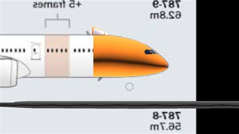 SimplePlanes | Boeing 787 family cockpit