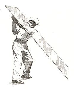 What Is The Golf Swing Plane? | ConsistentGolf.com