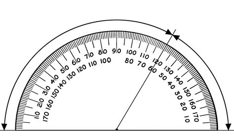 Protractor, 120 and 60 Degrees | ClipArt ETC