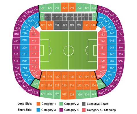 Allianz Arena Munich Seating Plan : Allianz arena seating plan & where to sit.