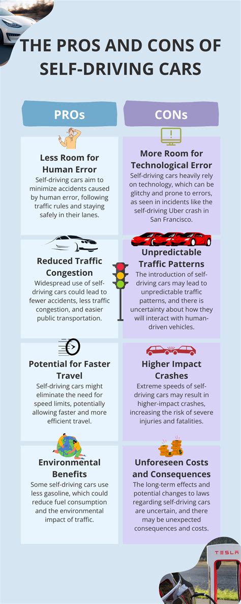 The Pros and Cons of Self Driving Cars | Sally Morin Law