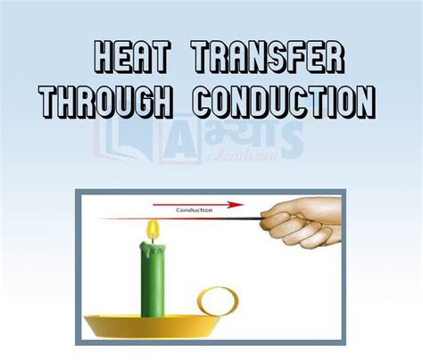 Examples Of Conduction Heat Transfer