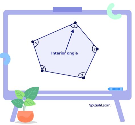 Regular And Irregular Polygons
