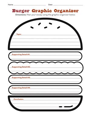 Burger Graphic Organizer | Worksheet | Education.com | Graphic organizers, Paragraph graphic ...