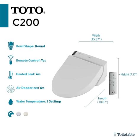 TOTO Washlet Reviews (5 Technology Packed) - Toiletable