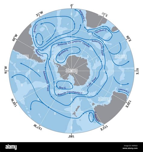 Vector map of the Antarctic Circumpolar Current Stock Vector Image & Art - Alamy