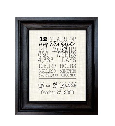 Amazon.com: Linen Anniversary Gift for Wife | 12 Year Wedding ...