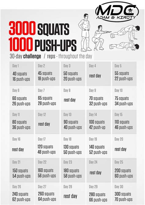 30 DAY SQUAT AND PUSH UP CHALLENGE - Mezzo Dance