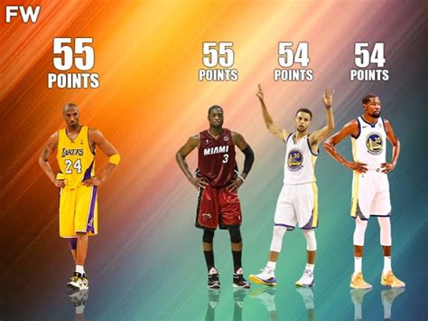 Kobe Bryant Scored More Points In One Half Than 10 Superstars In An ...