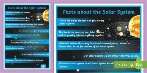 FREE! - Facts about the Solar System Poster For Kids