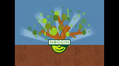 Noggin Meaning