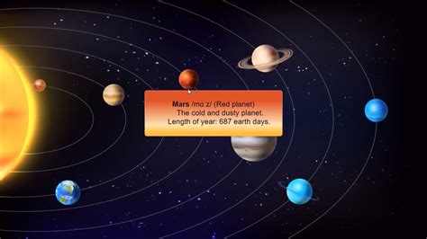 Create Interactive Solar System - Part 2: Add Interactivity Using Advanced Actions - YouTube