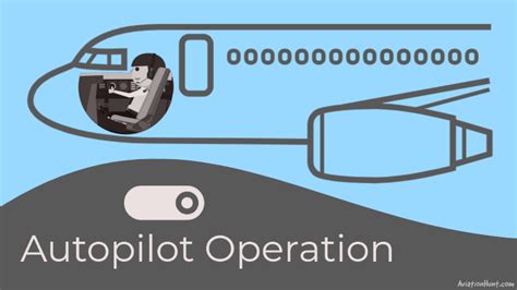 How autopilot controls the aircraft - AviationHunt