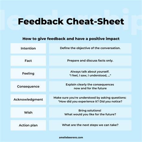 How to give and receive feedback in 7 simple steps - Amélie Beerens