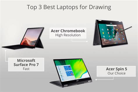 30+ Best Drawing Laptop - AgataAaira