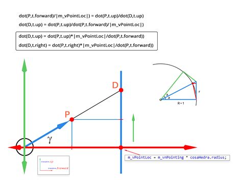 devNotes 4-18-16 triangle center quality – projections to/from the uv plane – ArgosVu