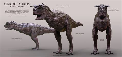 Joshua Dunlop - Combat Carnotaurus