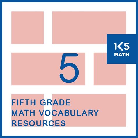 5th Grade Math Vocabulary Resources