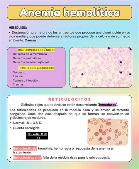 Anemia hemolítica - Autoinmune y Esferocitosis | Javier Rios | uDocz