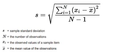 Sample Standard Deviation & Population Standard Deviation - Z TABLE