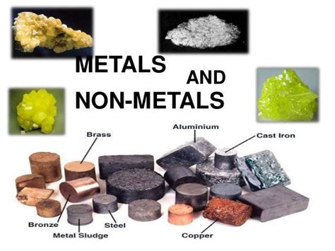 Metals And Non-Metals | Properties Of Metals, Metalloids And Nonmetals