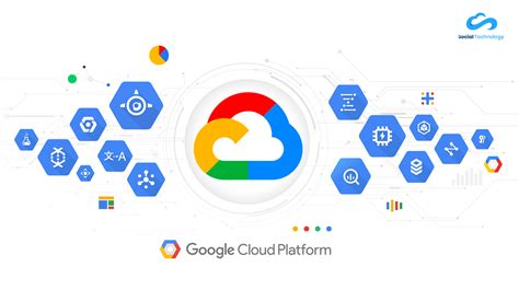 Essential Aspects about Google Cloud Platform - Sotech