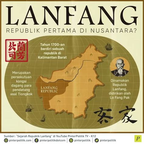 Republik Lanfang, Republik Pertama di Nusantara? - PinterPolitik.com