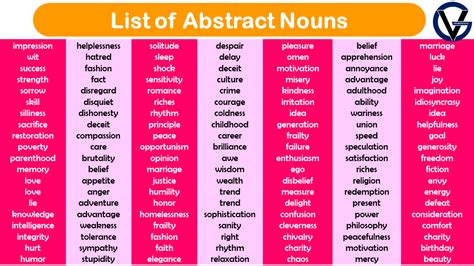 List of Abstract Nouns PDF - Definition and Infographics - GrammarVocab