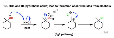 Elimination Reactions of Alcohols – Master Organic Chemistry