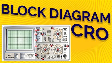 Cro Circuit Diagram