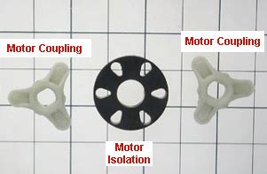 Testing and Replacing Motor Coupling for Whirlpool Washing Machines - RepairAve.com