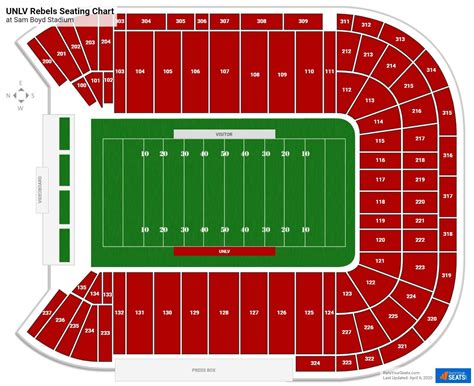 Sam Boyd Stadium Seating Charts - RateYourSeats.com