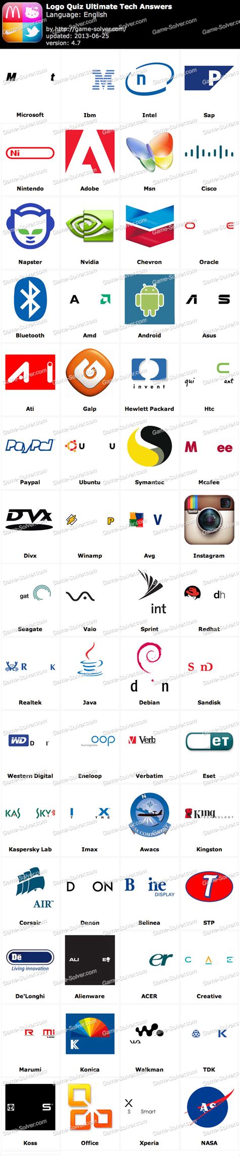 Logo Quiz Ultimate Tech Answers • Game Solver