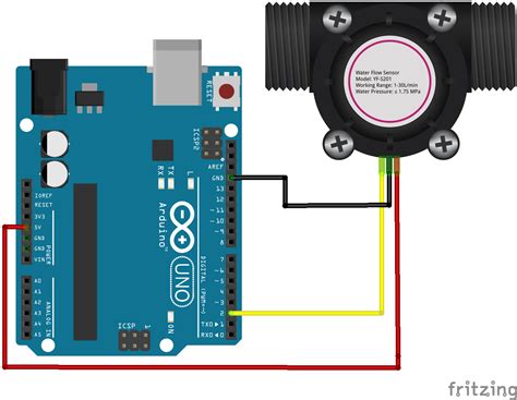 Water Flow Sensor: Pinout & Interfacing with Arduino - Measure Flow Rate