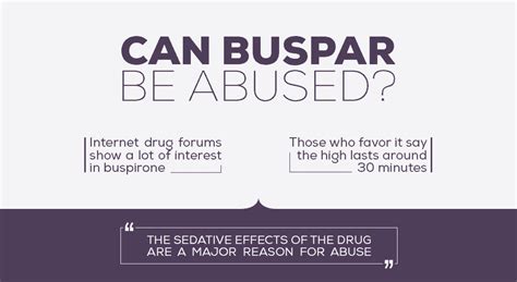 Understanding BuSpar Abuse | BuSpar Addiction Treatment