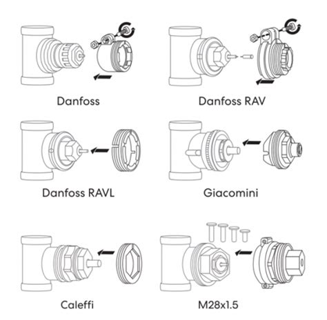 Smart Programmable Thermostat Radiator Valve Battery Powered