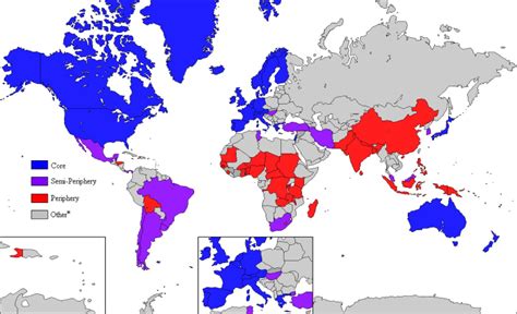 Core and Periphery, Two Types That Make the World