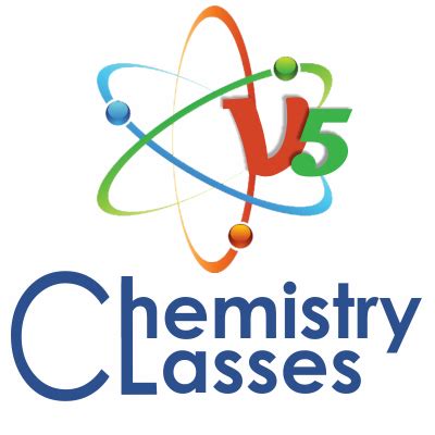 V5 Chemistry Classes - Ashish Singh | Meerut City